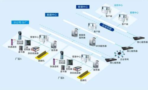 南城县食堂收费管理系统七号